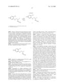 Substituted Aminopyridines and Uses Thereof diagram and image