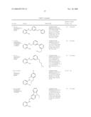 Substituted Aminopyridines and Uses Thereof diagram and image