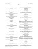 Substituted Aminopyridines and Uses Thereof diagram and image