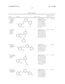 Substituted Aminopyridines and Uses Thereof diagram and image