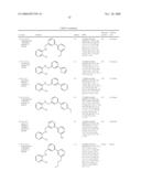 Substituted Aminopyridines and Uses Thereof diagram and image