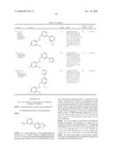 Substituted Aminopyridines and Uses Thereof diagram and image