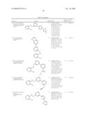 Substituted Aminopyridines and Uses Thereof diagram and image