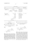 Substituted Aminopyridines and Uses Thereof diagram and image