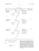 Substituted Aminopyridines and Uses Thereof diagram and image