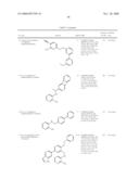 Substituted Aminopyridines and Uses Thereof diagram and image