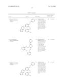 Substituted Aminopyridines and Uses Thereof diagram and image