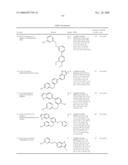 Substituted Aminopyridines and Uses Thereof diagram and image