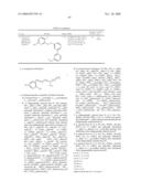 Substituted Aminopyridines and Uses Thereof diagram and image