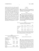 USE OF INHIBITORS OF THE RENIN-ANGIOTENSIN SYSTEM IN THE PREVENTION OF CARDIOVASCULAR EVENTS diagram and image