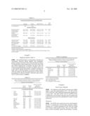 USE OF INHIBITORS OF THE RENIN-ANGIOTENSIN SYSTEM IN THE PREVENTION OF CARDIOVASCULAR EVENTS diagram and image