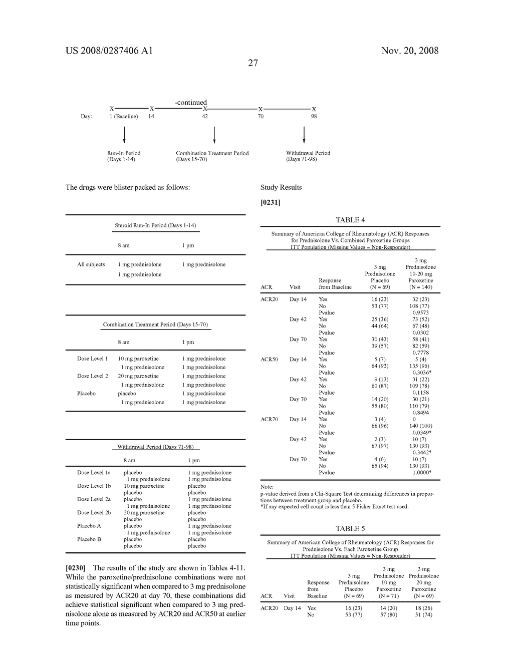 Compositions and methods for treating medical conditions - diagram, schematic, and image 28