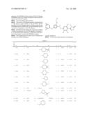 PHENYL AND PYRIDINYL-1,2,4-OXADIAZOLONE DERIVATIVES, PROCESSES FOR THEIR PREPARATION AND THEIR USE AS PHARMACEUTICAL COMPOSITIONS diagram and image