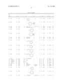 PHENYL AND PYRIDINYL-1,2,4-OXADIAZOLONE DERIVATIVES, PROCESSES FOR THEIR PREPARATION AND THEIR USE AS PHARMACEUTICAL COMPOSITIONS diagram and image