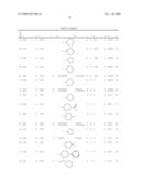 PHENYL AND PYRIDINYL-1,2,4-OXADIAZOLONE DERIVATIVES, PROCESSES FOR THEIR PREPARATION AND THEIR USE AS PHARMACEUTICAL COMPOSITIONS diagram and image