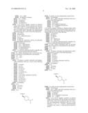 PYRIMIDINE DERIVATIVES USEFUL AS INHIBITORS OF PKC-THETA diagram and image