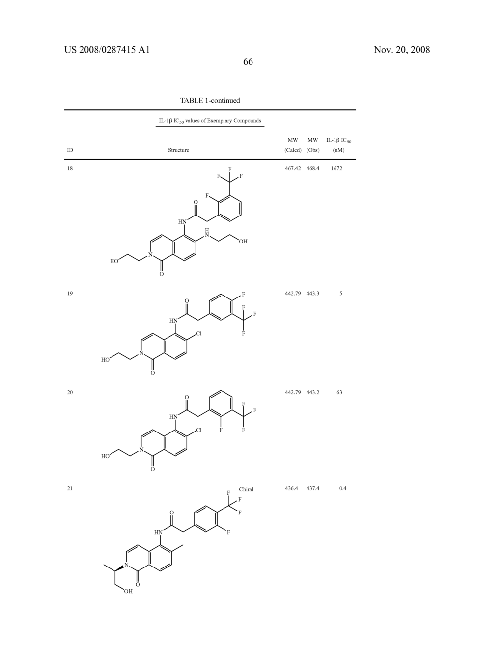 Bicycloheteroaryl compounds as P2X7 modulators and uses thereof - diagram, schematic, and image 67