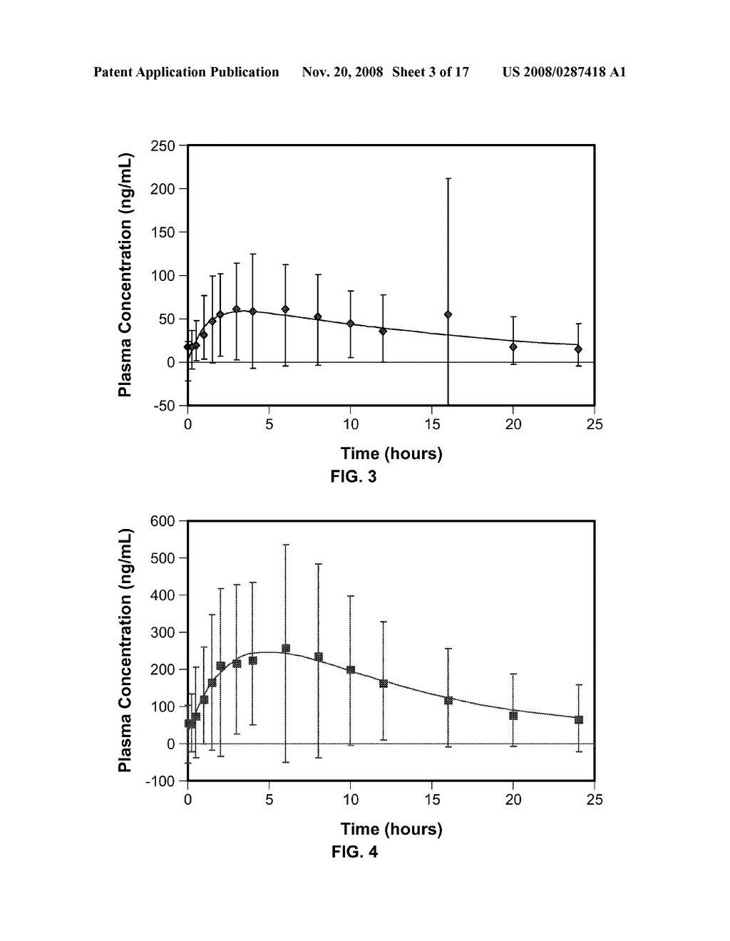 Extended Release Compositions and Methods for Their Manufacture - diagram, schematic, and image 04