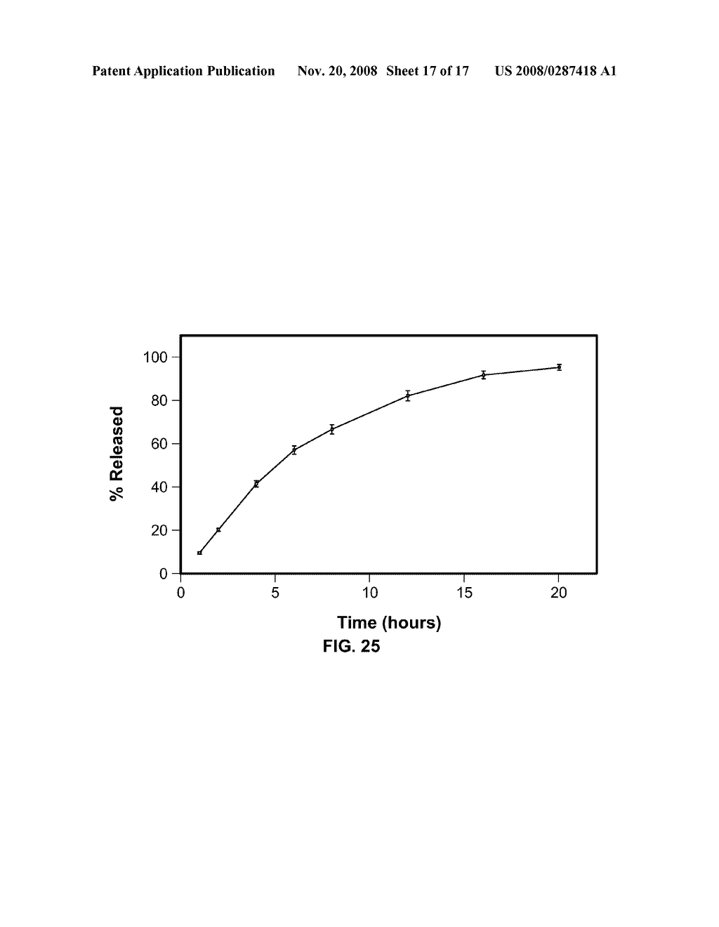 Extended Release Compositions and Methods for Their Manufacture - diagram, schematic, and image 18