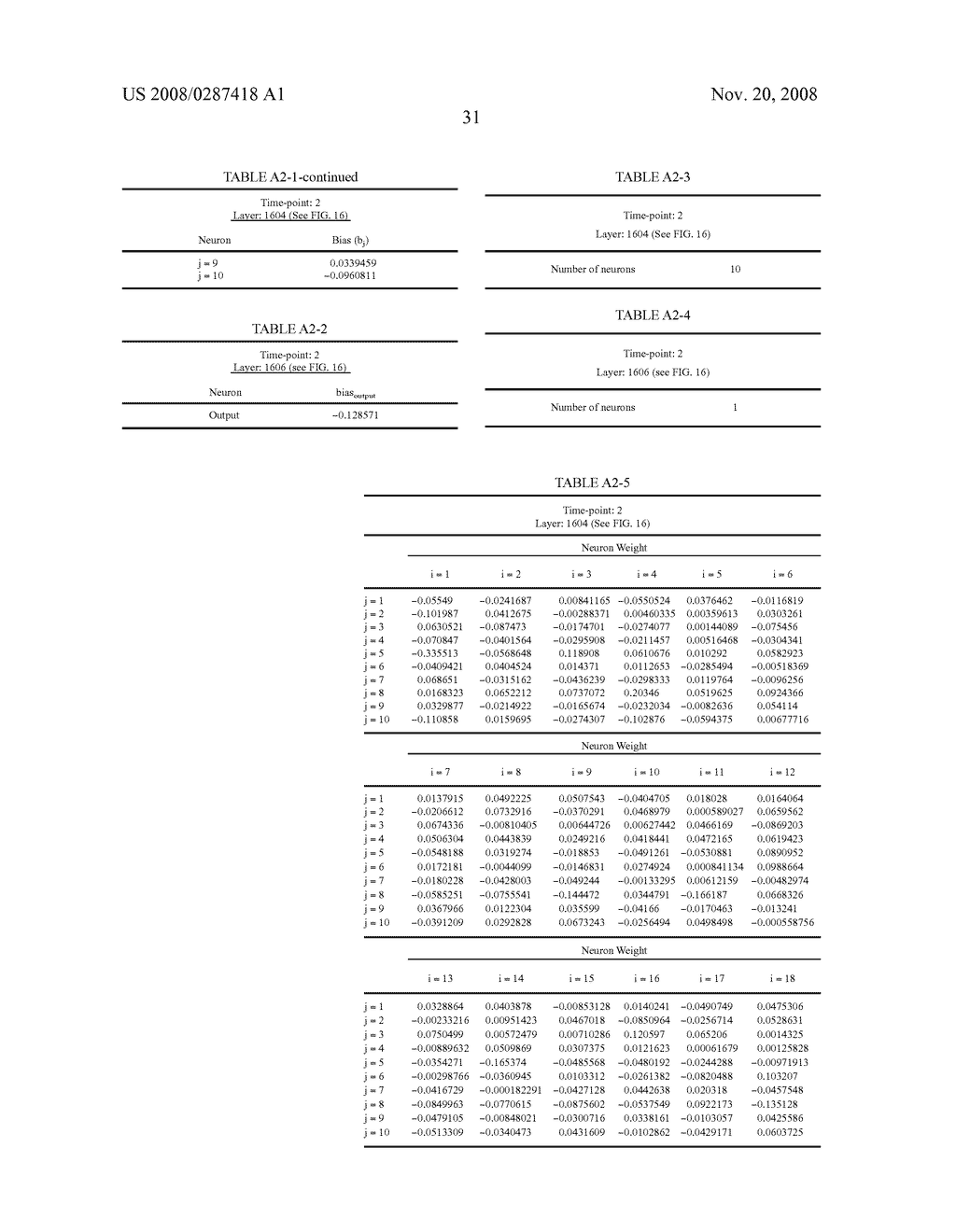 Extended Release Compositions and Methods for Their Manufacture - diagram, schematic, and image 49