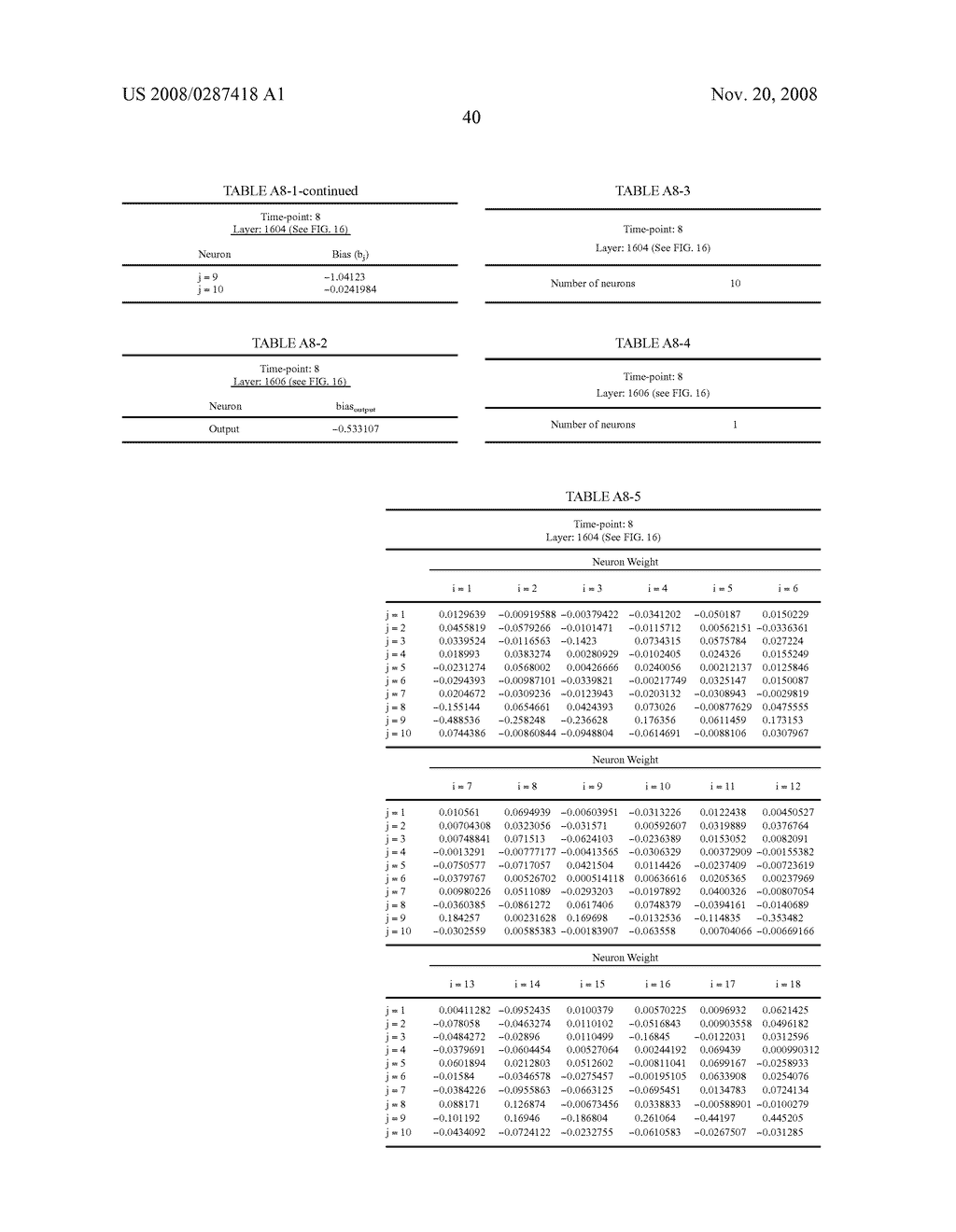 Extended Release Compositions and Methods for Their Manufacture - diagram, schematic, and image 58