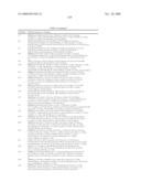 Novel Heterocyclidene Acetamide Derivative diagram and image