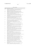 Novel Heterocyclidene Acetamide Derivative diagram and image