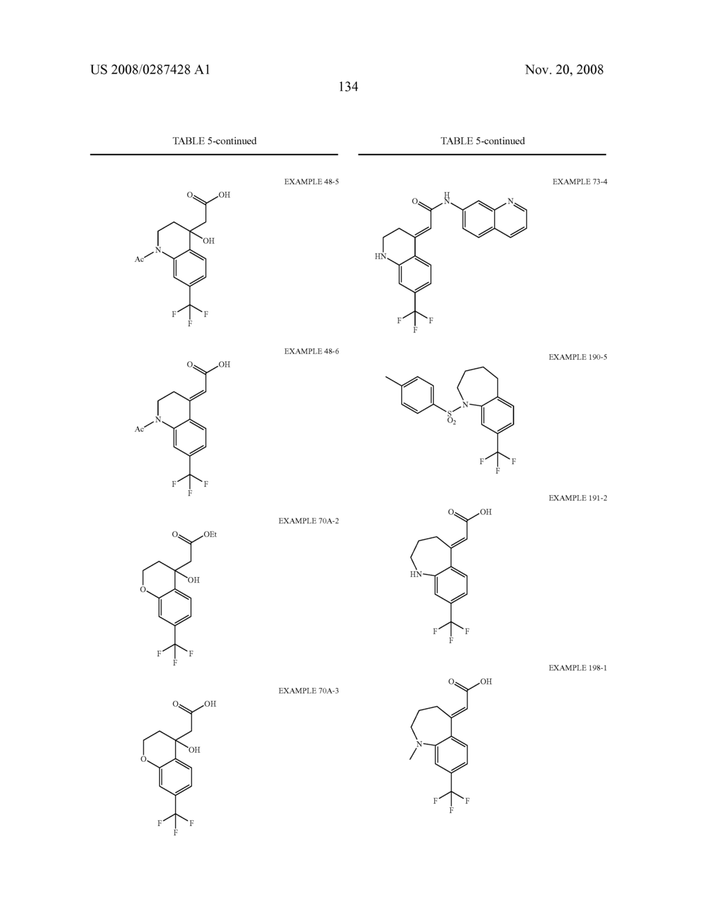 Novel Heterocyclidene Acetamide Derivative - diagram, schematic, and image 135