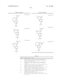 Novel Heterocyclidene Acetamide Derivative diagram and image