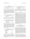 Novel Heterocyclidene Acetamide Derivative diagram and image