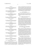 Novel Heterocyclidene Acetamide Derivative diagram and image