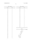 Novel Heterocyclidene Acetamide Derivative diagram and image