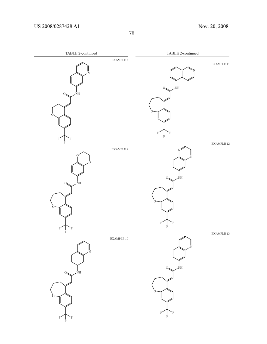 Novel Heterocyclidene Acetamide Derivative - diagram, schematic, and image 79