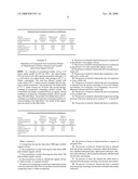 Methods for preparing eszopiclone diagram and image