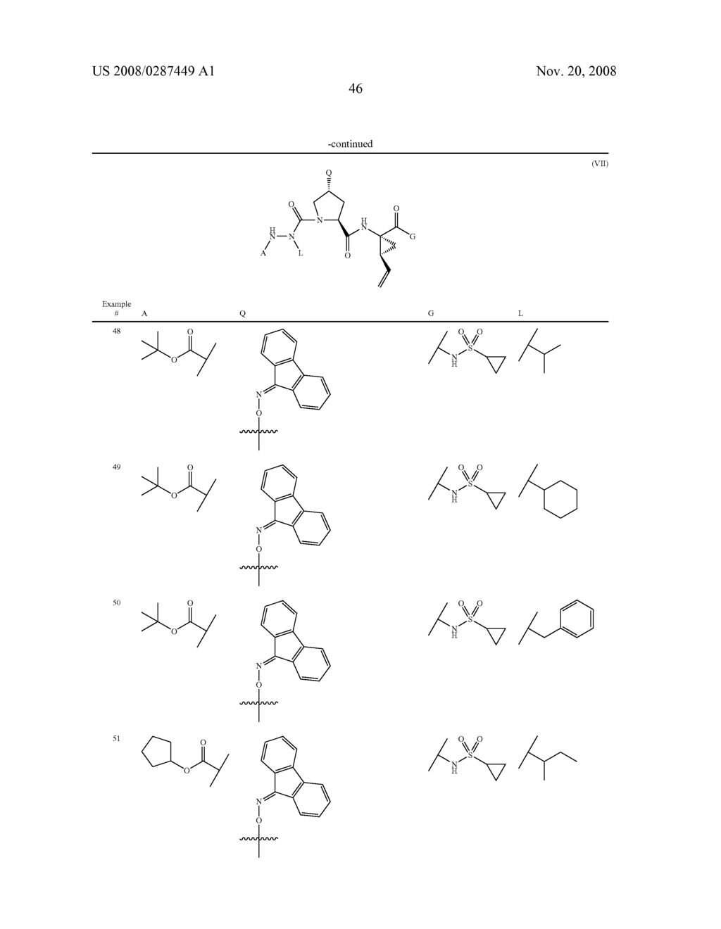 AZA-TRIPEPTIDE HEPATITIS C SERINE PROTEASE INHIBITORS - diagram, schematic, and image 47