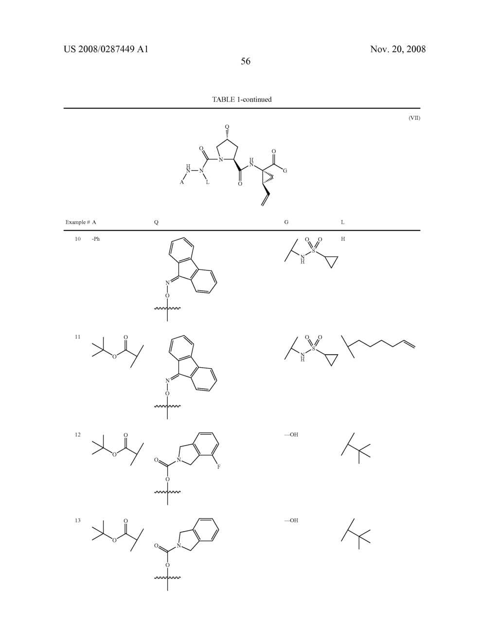 AZA-TRIPEPTIDE HEPATITIS C SERINE PROTEASE INHIBITORS - diagram, schematic, and image 57