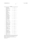 HETEROARYL/ARYL PYRIMIDINE ANALOGS AND THEIR USE AS AGONISTS OF THE WNT-BETA-CATENIN CELLULAR MESSAGING SYSTEM diagram and image