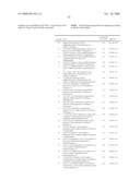 HETEROARYL/ARYL PYRIMIDINE ANALOGS AND THEIR USE AS AGONISTS OF THE WNT-BETA-CATENIN CELLULAR MESSAGING SYSTEM diagram and image