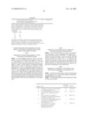 HETEROARYL/ARYL PYRIMIDINE ANALOGS AND THEIR USE AS AGONISTS OF THE WNT-BETA-CATENIN CELLULAR MESSAGING SYSTEM diagram and image