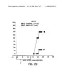 CXCR4 ANTAGONISTS diagram and image