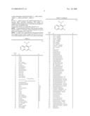 Fungicides diagram and image