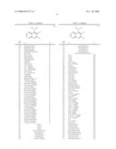 Fungicides diagram and image