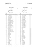 Fungicides diagram and image