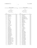 Fungicides diagram and image