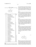 Fungicides diagram and image