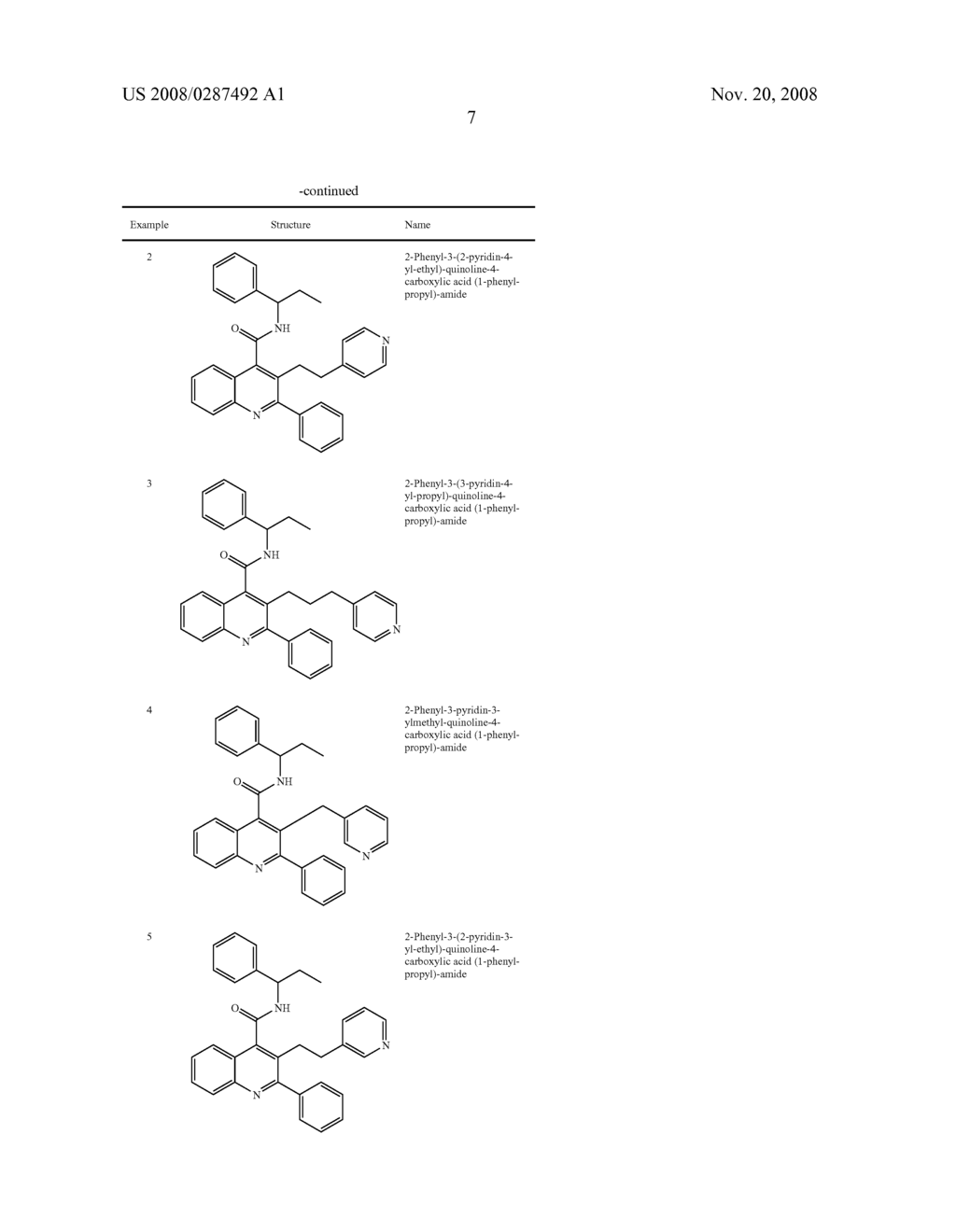 Alkylpyridyl Quinolines as Nk3 Receptor Modulators - diagram, schematic, and image 08