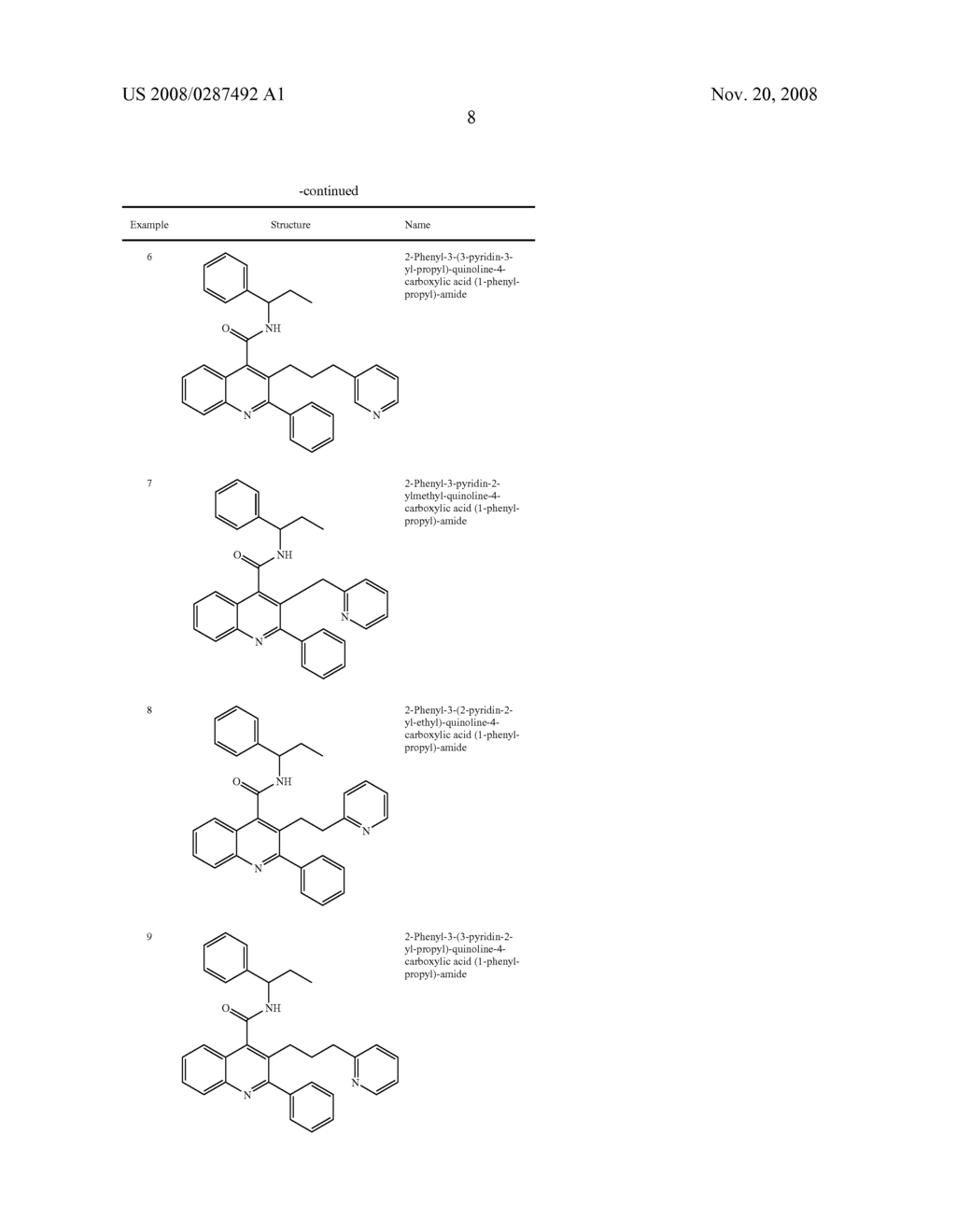 Alkylpyridyl Quinolines as Nk3 Receptor Modulators - diagram, schematic, and image 09