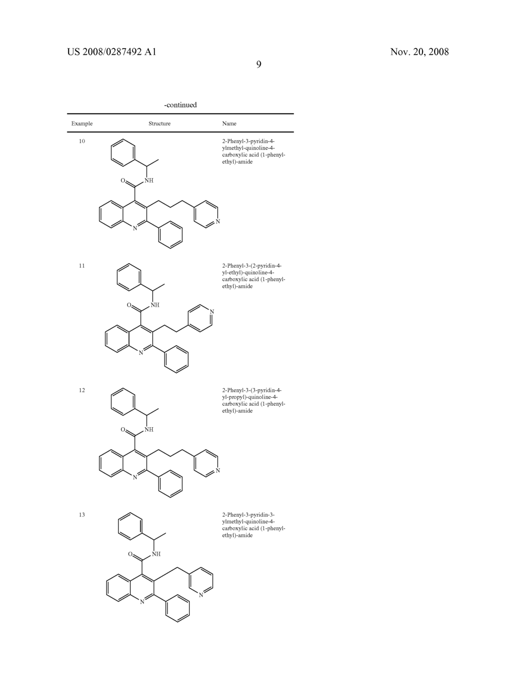 Alkylpyridyl Quinolines as Nk3 Receptor Modulators - diagram, schematic, and image 10