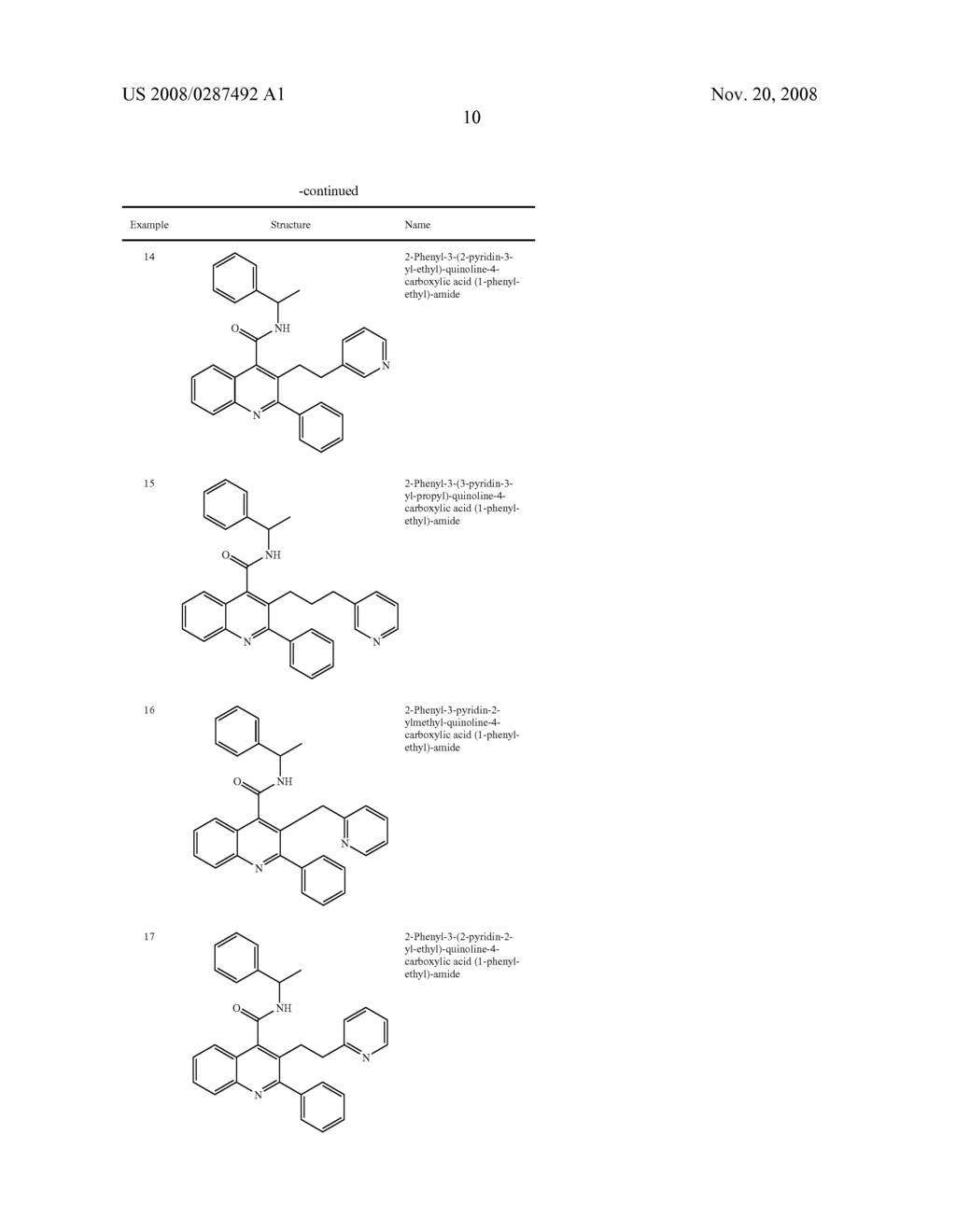 Alkylpyridyl Quinolines as Nk3 Receptor Modulators - diagram, schematic, and image 11