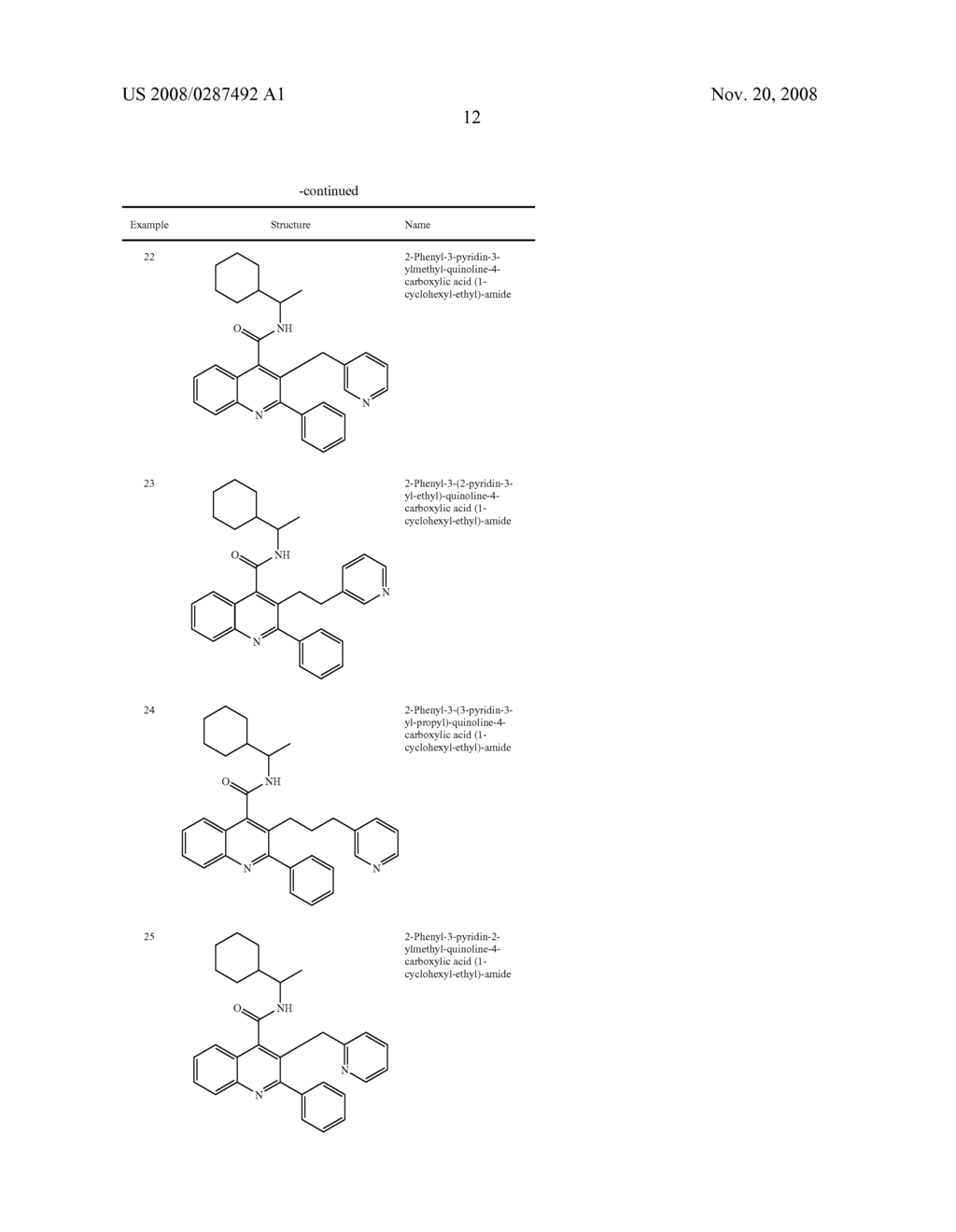 Alkylpyridyl Quinolines as Nk3 Receptor Modulators - diagram, schematic, and image 13